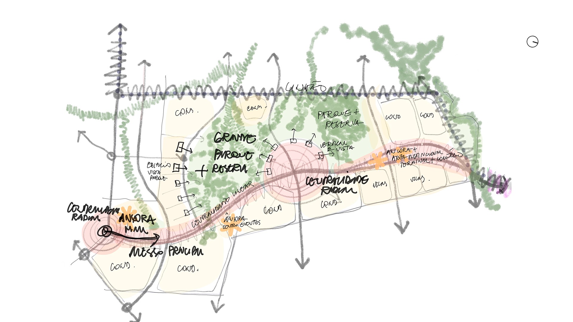 Masterplan Aureo - foto 4